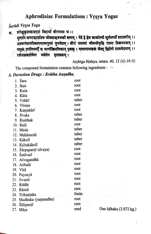 Aphrodisiac Therapy-Vajiikarana Tantra
